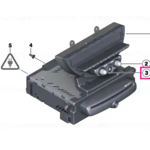 Cel mai vândut Button, volume - BMW - Mini