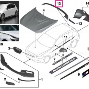Promoție Rear spoiler, black, matt M PERFORMANCE - BMW