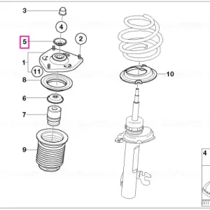 Reduceri Articulated disk - BMW - Mini