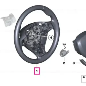 Volan sport piele, palete schimb - BMW Ultima șansă
