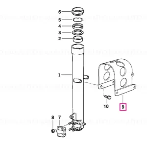 Calitate înaltă Reinforcement - BMW Motorrad