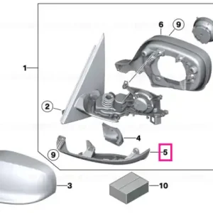 Set capace carcasă jos TOP VIEW - BMW Ofertă limitată