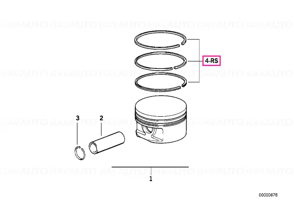 Promoție Kit reparație inele piston Alusil (00) - BMW