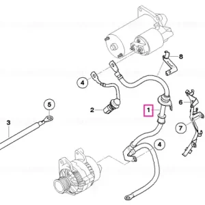 Plată securizată Cablu alternator-demartor B+ - BMW