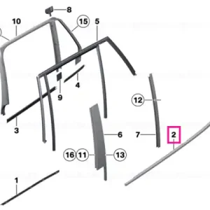 Window well strip, outer, door, rear rgt GLANZSCHWARZ - BMW Promoție