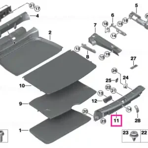 Ofertă exclusivă Trim margine încărcare podea plană - BMW - Mini