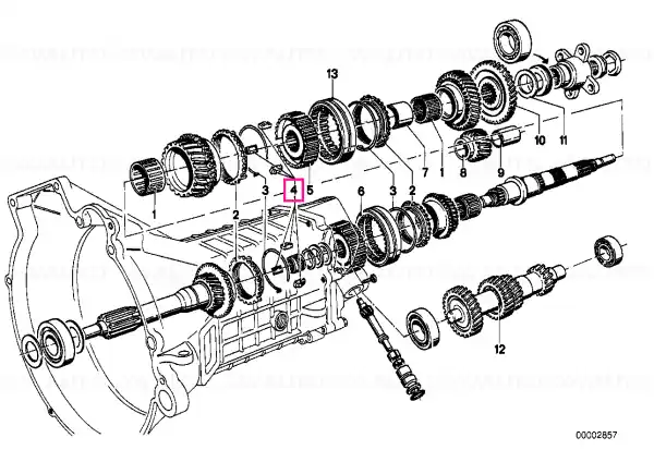 Retur ușor Insert - BMW