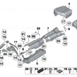 Heat insulation - BMW Ofertă specială