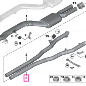 Conductă intermediară - BMW Ofertă limitată