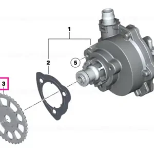 Plată sigură Sprocket - BMW