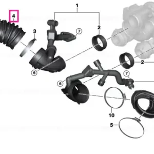 Calitate înaltă Rubber boot - BMW