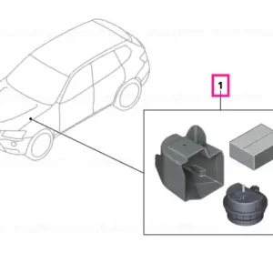 Kit retrofit sistem antifurt - BMW Ieftin