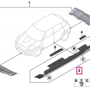 Offroad design sill - BMW - Mini Discount