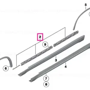 Reduceri Set fixări praguri ușă, stânga - BMW