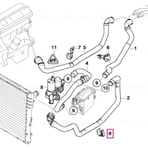 Premium Colier furtun - BMW