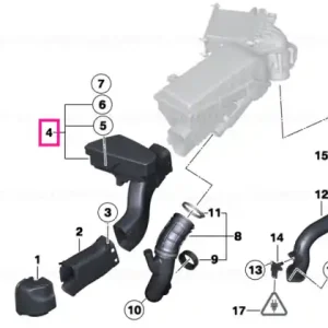Reducere specială Air duct ZYL. 1-6 - BMW