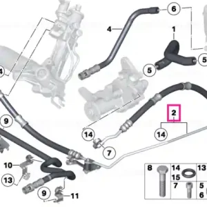 Super ofertă Furtun expansiune - BMW