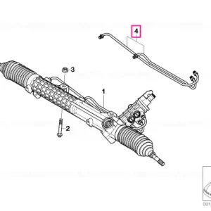 Chilipir Set conducte ZF - BMW