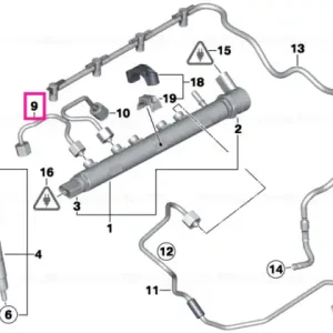 Ansamblul furtun presiune 1/2 - BMW Premium