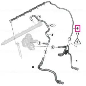 Doar azi Overflow oil line - BMW