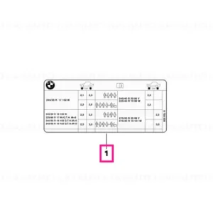 Label "tire pressure" - BMW Disponibil imediat