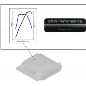 Cel mai vândut Power kit with FSC PERFORMANCE - BMW