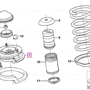 Guide support - BMW Promoție