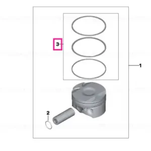 Promoție Kit reparație segmenți piston (+0,25) - BMW