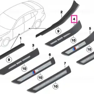 Acoperire intrare spate stânga BMW Super ofertă