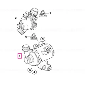 Ofertă specială Pompă lichid răcire electrică - BMW