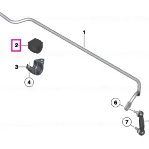 Suport arc stabilizator, D=15MM - BMW Calitate înaltă