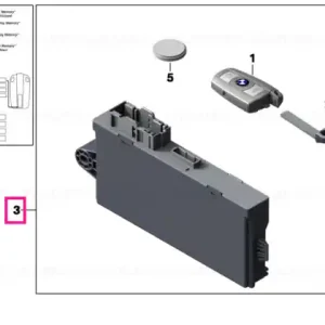Set chei unitate CAS 868 MHZ - BMW Nu rata