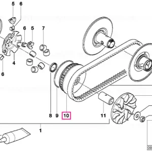 Ultima șansă Drive wheel - BMW Motorrad