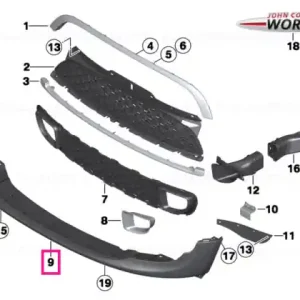 Retur gratuit Spoiler centre - BMW - Mini
