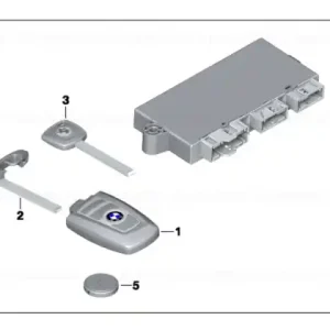 Set chei cu unitate CAS 434 MHZ - BMW Ofertă specială
