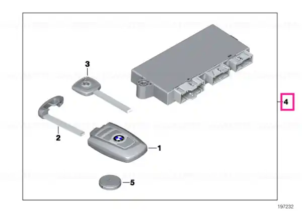 Set chei cu unitate CAS 434 MHZ - BMW Ofertă specială