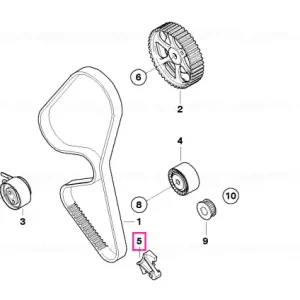 Guide strap - BMW - Mini Vezi acum