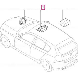 Kit retrofit alarm antifurt - BMW Doar azi
