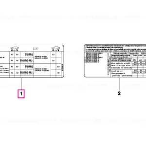 Livrare gratuită Label "tire pressure" - BMW