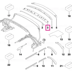 Tapiterie spate - BMW - Mini Cumpărături sigure
