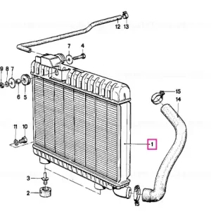 Radiator - BMW Preferatul clienților