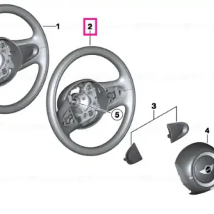 Cel mai vândut Steering wheel, leather - BMW - Mini