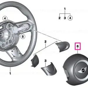 Expediere rapidă Airbag module,driverside,sport strng wh. - BMW - Mini