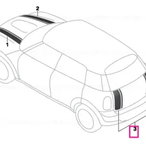 Set, side stripes, black BOOT STRIPES - BMW - Mini Lichidare de stoc