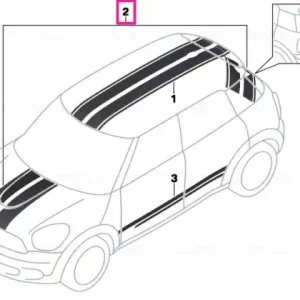 Set, side stripes, red BODY KIT - BMW - Mini Ofertă exclusivă
