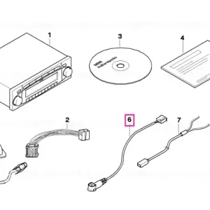 Antenna adapter tubing - BMW Preferatul clienților