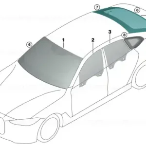 Luneta, tenta verde, antena incorporata - BMW Seria Seria 4 G26, i4 G26 - fara protectie solara (0420 Sun protection glazing) Preț redus