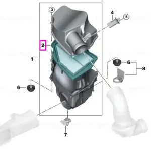 Preț redus Filtru aer motor - BMW Seria 5 G60 G61 - tip motor B47P