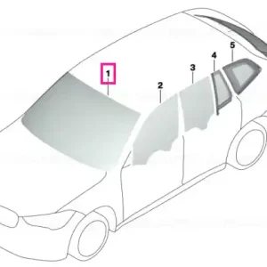 Parbriz tenta verde rain/light/condens (KAFAS/HUD) - BMW X3 G01, X3 F97 M Ofertă exclusivă
