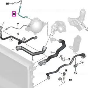 Furtun racord chiulasa/vas expansiune, sistem racire motor - BMW X3 G01, X4 G02 - tip motor B47, B47O Plată securizată